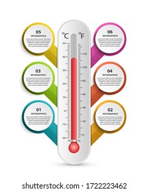 Plantilla de diseño de termómetro de infografía. Ilustración vectorial.