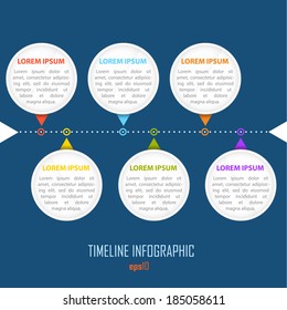 Infographics timeline circles vector flat design illustration. Can be used for workflow layout, progress option, number options, step up options or web design.