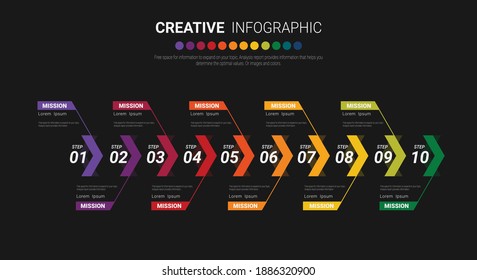 plantilla de diseño de línea de tiempo de infografía con 10 etiquetas, Vector. se puede utilizar para el diseño del flujo de trabajo, el diagrama y las opciones de paso de número.