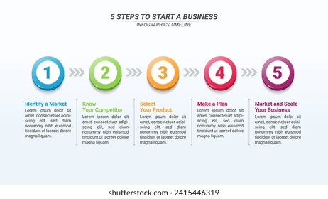 Infographics Timeline With Editable Text From 1 Up to 5 Steps for Business Plans, Business Reports, and Website Design.