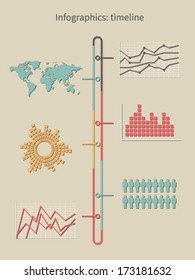 Infographics: timeline. Infographic elements: map, diagrams and charts. Vector in trend colors.
