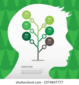 Infographics or timeline inside human head silhouette and pattern on background. Green Business presentation concept with six options, parts, steps or processes. Development and growth of the business