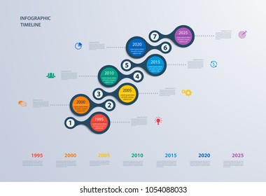 Infographics timeline template for 7 steps and icons. Can be used for workflow layout, infochart, diagram, number options, step up options, web design, infographics, presentations