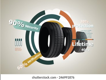 Infographics For Tire Inspection, Safe Driving In Modern Surface