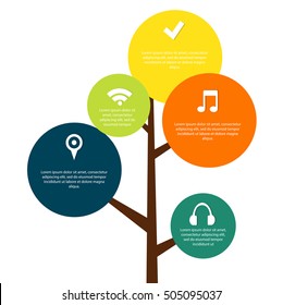 Infographics as a tree with branches and circles for the presentation, design and business