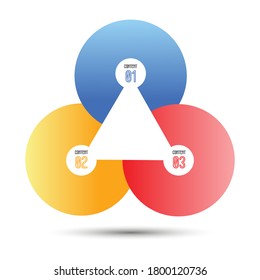 infographics. triangle and 3 circles. classic
