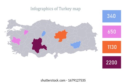 Infographics of Turkey map, individual states vector