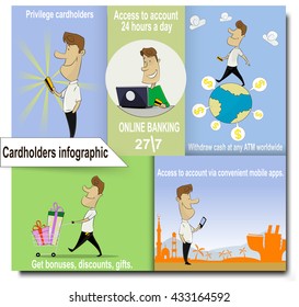 Infographics of using credit card. Payment methods,cash-out, smart investment, business, cash withdrawal, bonus, discount, online payment concepts. Layered vector. Five illustration. Easy to edit