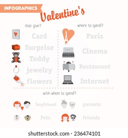 infographics Valentine poll