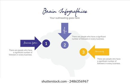 infographics vector 3 steps brain design 
