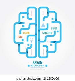 infographics vector blue paper brain design diagram line style template
