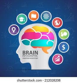 infographics vector brain design