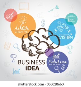 infographics vector brain design
