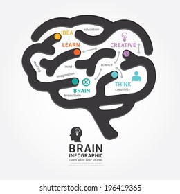 infographics vector brain design diagram line style template