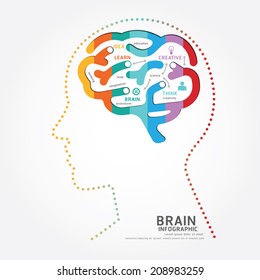 infographics vector brain design diagram point style template