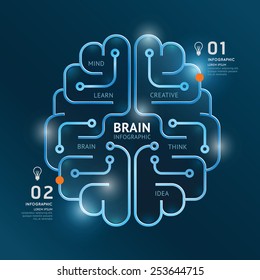 infographics vector brain design diagram banner line style template/ can be used for infographics / banners / technology concept vector illustration