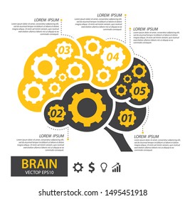Infographics vector brain design. Brain with gears vector illustration.