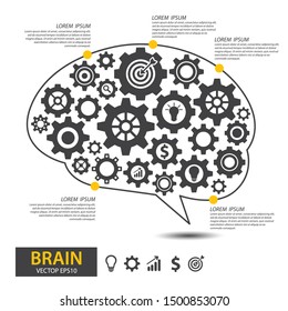 Infographics vector brain design. Brain with gears vector illustration.