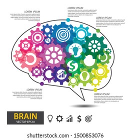 Infographics vector brain design. Brain with gears vector illustration.