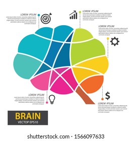 Infographics vector brain design. vector illustration.
