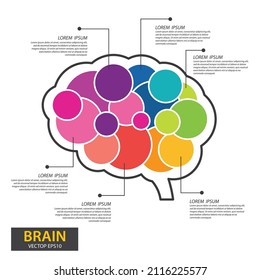 Infografía de diseño cerebral vectorial. ilustración vectorial.