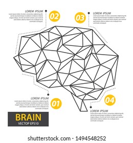 Infographics vector brain design. Polygonal art style. Modern geometric graphic. Triangle vector illustration.