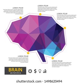 Infographics vector brain design. Polygonal art style. Modern geometric graphic. Triangle vector illustration.