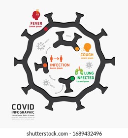 infographics vector corona covid virus design diagram line style template