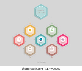 Infographics vector design template with polygon label design.Vector illustration business concept,  with icon ,7 step.Infographic element for workflow layout, diagram, web design.
