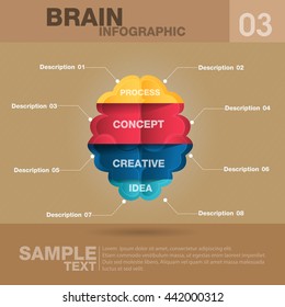 infographics vector illustration brain design concept import data