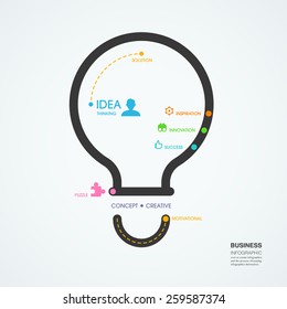 infographics vector light bulb  design. business strategy and creative concept diagram line style template