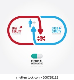 infographics vector medical capsule design diagram line style template