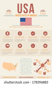 Infographics Vector National Template USA