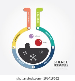 infographics vector science design diagram line style template