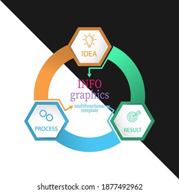Infographics. Vector template with pictograms for business and finance flowcharts, websites, banners and presentations. Flat style