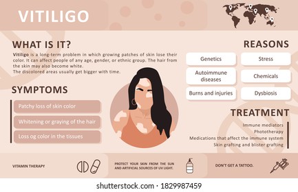 Infographics of vitiligo. Causes of the disease. Abstract woman silhouette. Vector concept to support people living with vitiligo and to build awareness about chronic skin disorder. Self care.