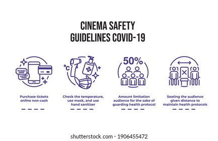 Infographics watching movies in cinema during the COVID-19 coronavirus disease outbreak.