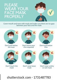 Infographics. Wear Your Face Mask Properly. Funny Cartoon Boy Shows How To Wear A Mask Incorrectly. Poster During A Pandemic Of A Coronovirus Infection Covid-19