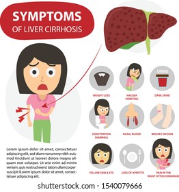 352 Signs Symptoms Cirrhosis Images, Stock Photos & Vectors | Shutterstock