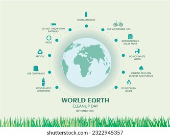 Infografía para el Día Mundial de la Limpieza de la Tierra, que podemos hacer con sus íconos alrededor de un globo en un fondo verde.