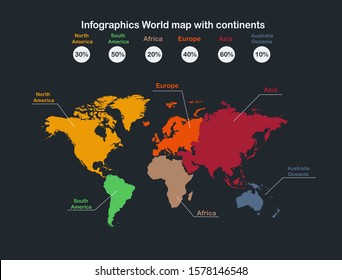 Infographics World Map Continents Vector Stock Vector (Royalty Free ...