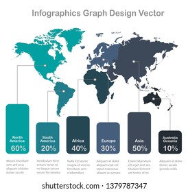 Infographics World maps of continents graph corolrs on white background blue vector