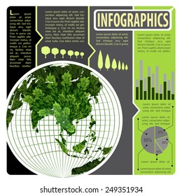 An infographics of the world on a white background