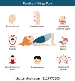 Infographics of yoga pose. Benefits of Bridge Yoga Pose. Cartoon style illustration isolated on white background.