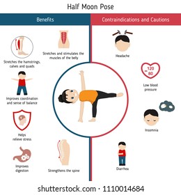 Infographics of yoga pose. Benefits and contraindications of Half Moon Yoga Pose. Cartoon style illustration isolated on white background.