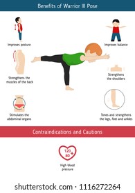 Infographics of yoga pose. Benefits and contraindications of Warrior three Yoga Pose. Cartoon style illustration isolated on white background.
