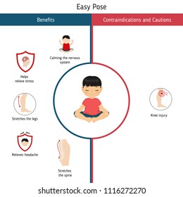 Infographics of yoga pose. Benefits and contraindications of Easy Yoga Pose. Cartoon style illustration isolated on white background.