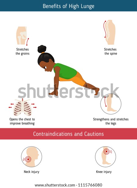 Infographics Yoga Pose Benefits Contraindications High Stock Vector ...