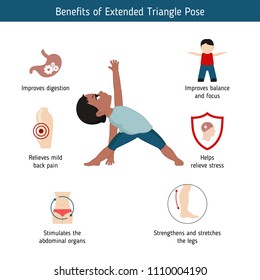 Infographics of yoga pose. Benefits of Extended Triangle Yoga Pose. Cartoon style illustration isolated on white background.