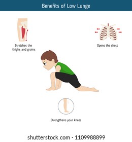 Infographics of yoga pose. Benefits of Low Lunge Yoga Pose. Cartoon style illustration isolated on white background.